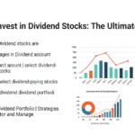 How to Invest in Dividend Stocks Ultimate Guide| keomoney.in