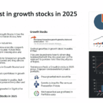 How to invest in growth stocks in 2025? | KeoMoney.in